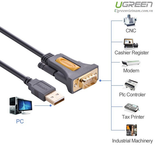 Dây USB sang Com Ugreen 20222 - Chính Hãng