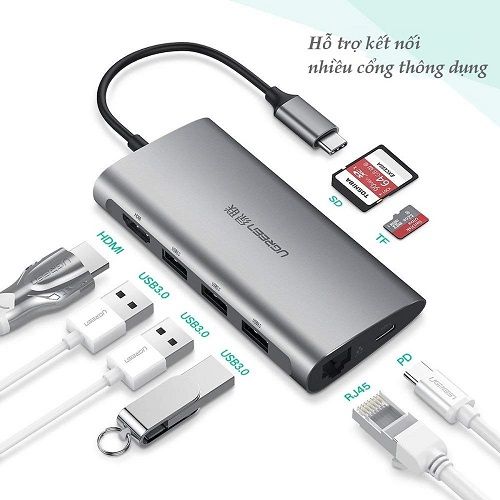 Hub USB Type-C Đa năng Cao cấp - Ugreen Mã 50538 - Chính Hãng
